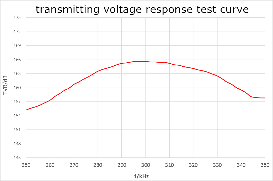 ~!phoenix_varIMG26!~