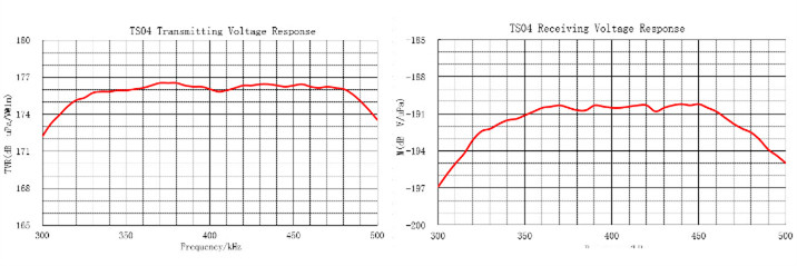 geluidstransducer (9) .jpg