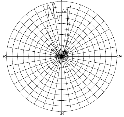 ~!phoenix_varIMG26!~