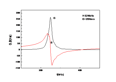 ~!phoenix_varIMG13!~