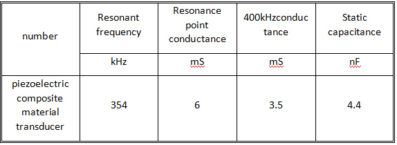 Qq 截图 20 16092615545 0