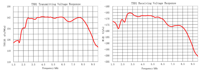 geluidstransducer (12) .jpg