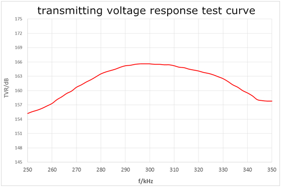 ~!phoenix_varIMG16!~